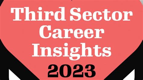 third sector jobs brighton|Charity Jobs in East Sussex .